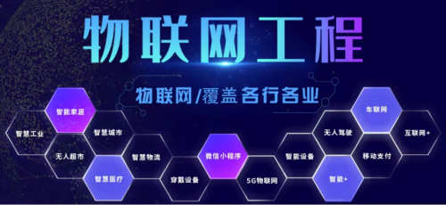 北京八维学校怎么样?哪些专业值得学?